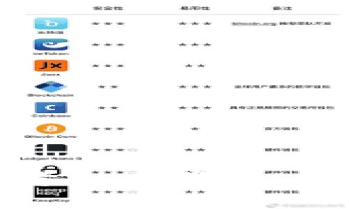 思考一个且的,放进