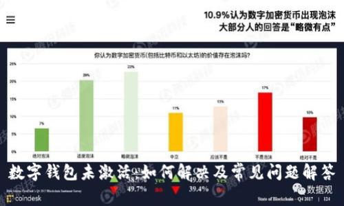 数字钱包未激活：如何解决及常见问题解答