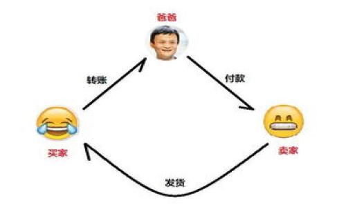 

如何在TPWallet中转换币种：详细指南