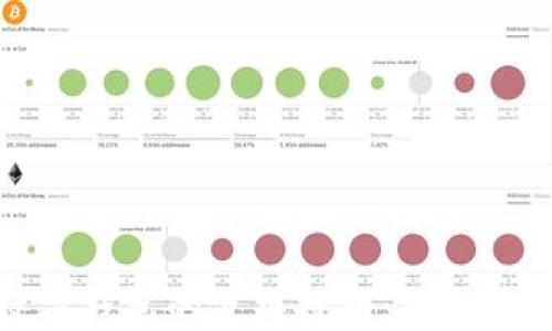 
掌握手机数字钱包的使用技巧：提升你的支付体验