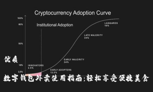 优质

数字钱包外卖使用指南：轻松享受便捷美食