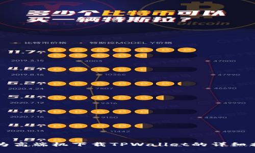 华为高端机下载TPWallet的详细指南