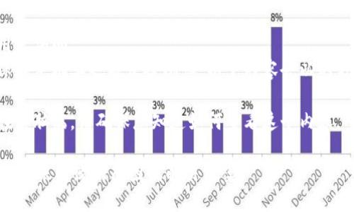 手机端用户访问：
为了确保在手机上也能便捷阅读，以下内容会以的方式展示。

如果您在电脑端，请确保您知道如何查看这个内容。

TPWallet转账失败的原因及解决方案