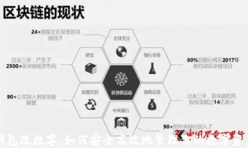 
钱包改数字：如何安全高效地管理你的数字资产