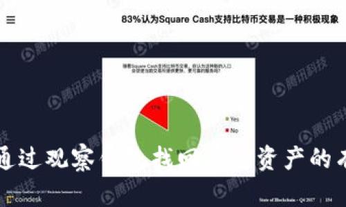 TP如何通过观察钱包找回丢失资产的有效方法
