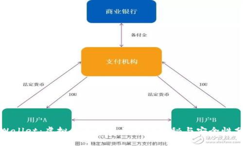TPWallet：虚拟货币钱包的真实揭秘与安全性分析