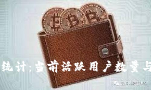 TPWallet用户统计：当前活跃用户数量与增长趋势分析