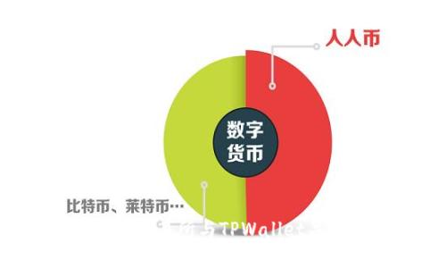 : 如何将币安交易所与TPWallet关联：完整指南