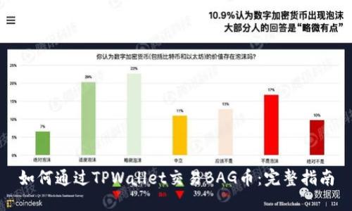 如何通过TPWallet交易BAG币：完整指南