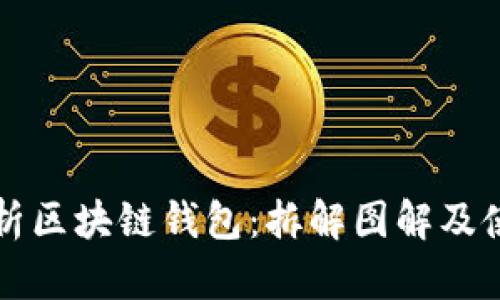 全面解析区块链钱包：拆解图解及使用指南