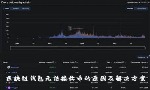 区块链钱包无法接收币的原因及解决方案