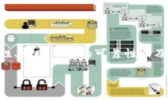 思考用户搜索意图用户在搜索“tpwal