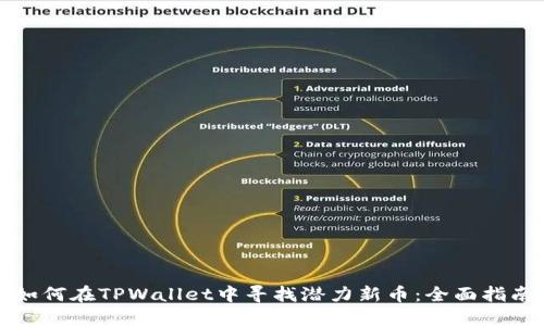 如何在TPWallet中寻找潜力新币：全面指南