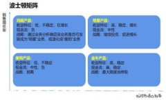   中国数字货币钱包官方：全面了解与