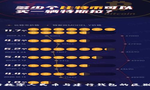 bianoti建行数字人民币与建行钱包的区别及优势分析