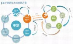 注意: 由于该问题涉及到数字货币和钱