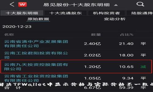 如何解决TPWallet中显示价格与实际价格不一致的问题