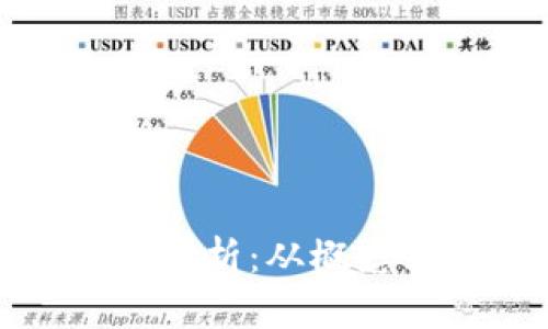 数字钱包项目深度解析：从概念到实施的全面指南
