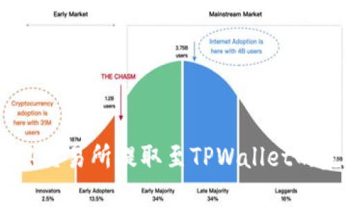 将USDT从交易所提取至TPWallet的完整指南