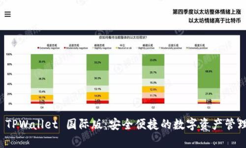 安卓 TPWallet 国际版：安全便捷的数字资产管理工具