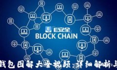 加密钩针钱包图解大全视频：详细解析