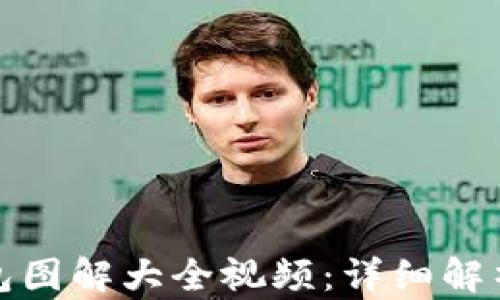 
加密钩针钱包图解大全视频：详细解析与实用指南