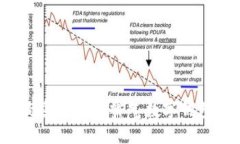2023年最受欢迎的霸气数字钱包名称推