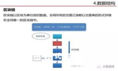 数字货币钱包的加密方式解析：安全性